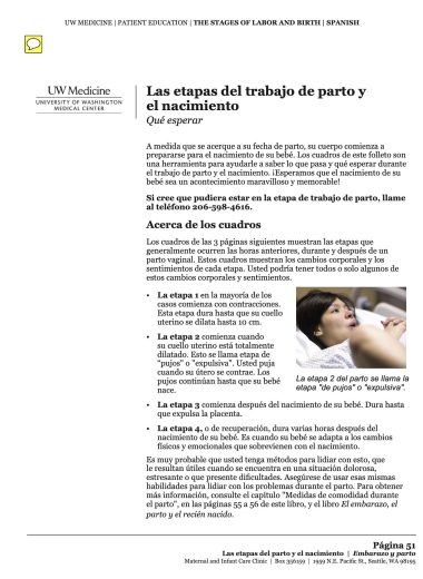 Etapas del trabajo del Parto